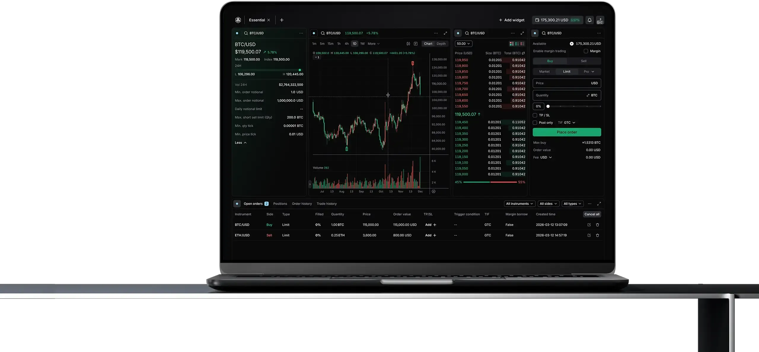 Bitfoxer 市场展示横幅